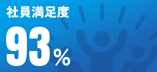 社員満足度93%